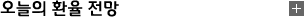  ȯ 
