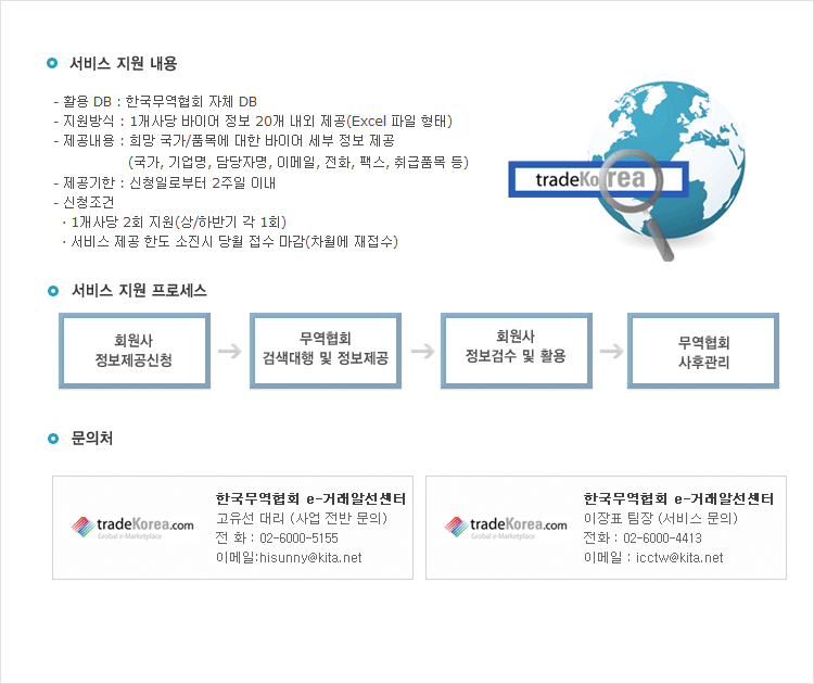 바이어 알선 신청에 관한 것으로 내용은 다음을 참조하세요.