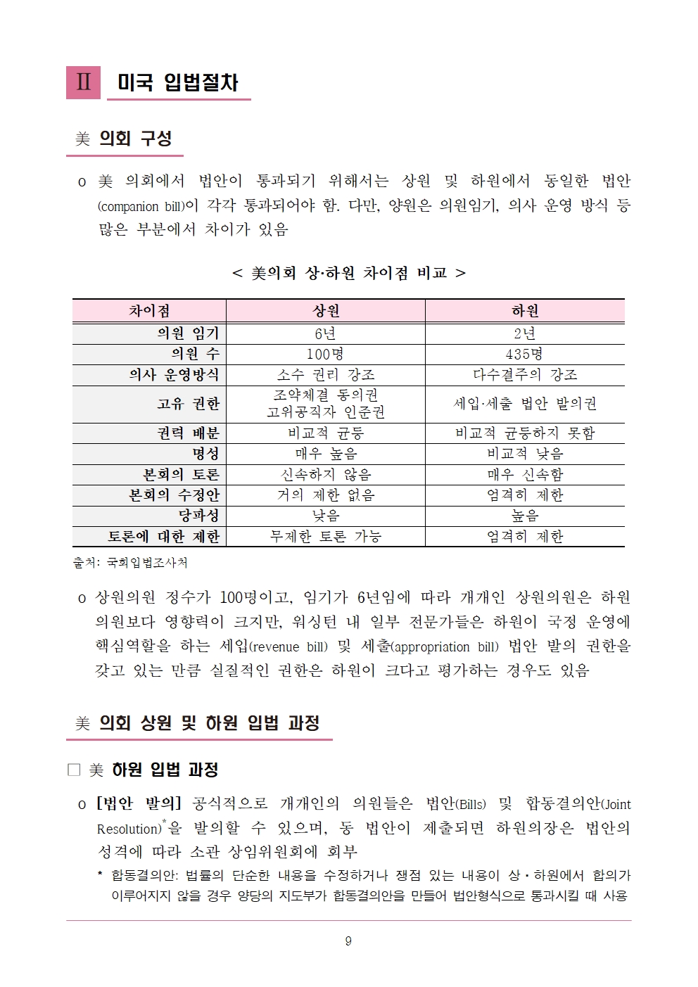 CHIPS 및 IRA의 법제화와 미국 입법절차