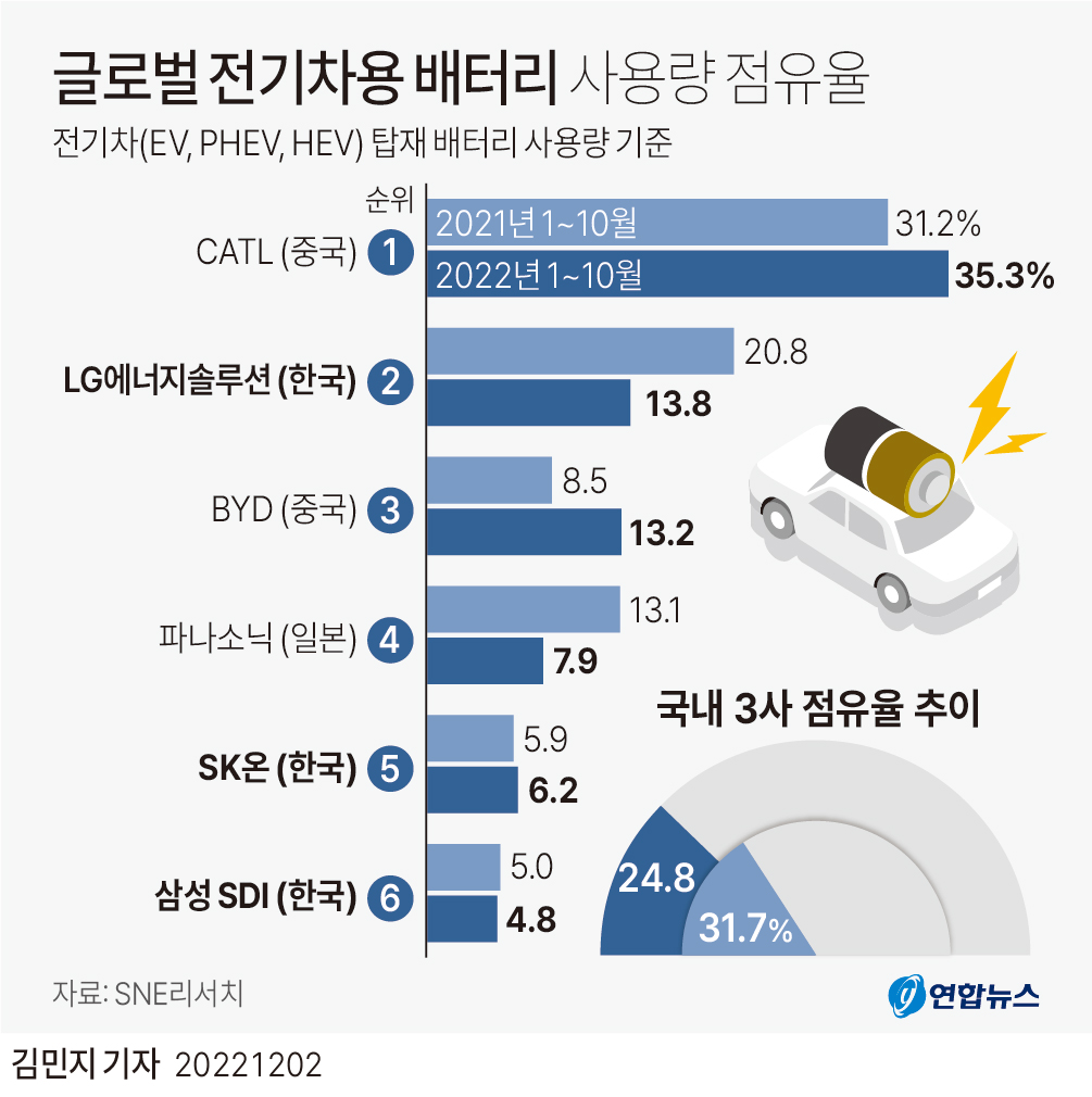 우리열쇠.전기 이미지
