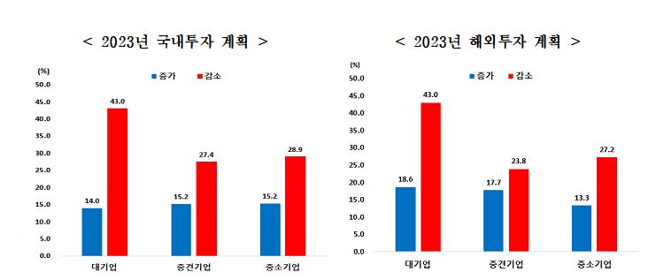 무협 