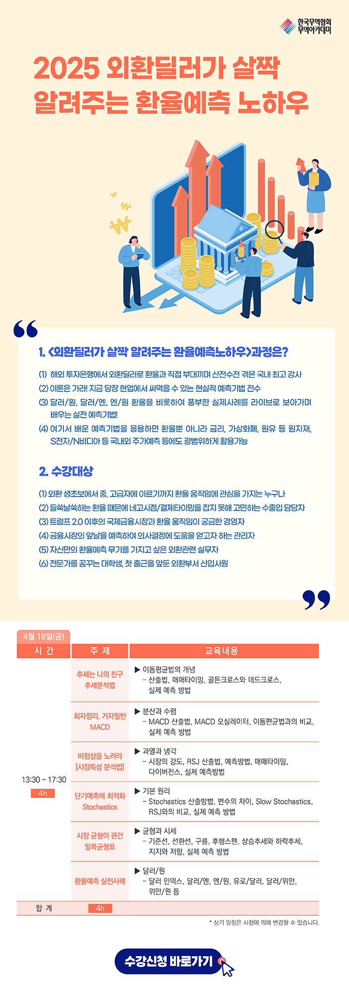 외환딜러가 살짝 알려주는 환율예측 노하우 | 무역아카데미, 한국무역협회